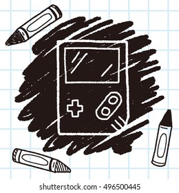 Doodle Consoles