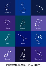 Doodle constellation in vector. For prints and other