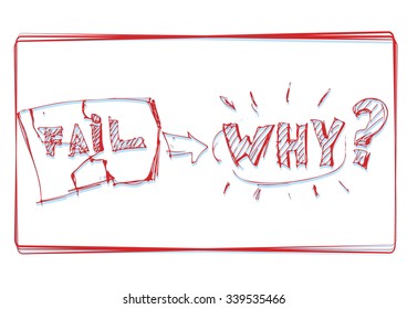 Doodle crash words Fail and Why with arrow between in the frame