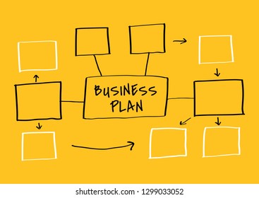 Dibujo del plan de negocios creativo Doodle
