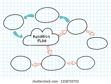 Dibujo del plan de negocios creativo Doodle