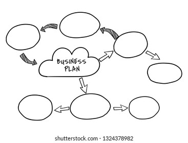 Doodle creative business plan chart illustration