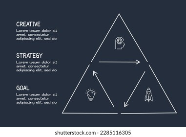 Doodle dark infographic elements with 3 options, template for web on a black background.	