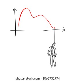 doodle dead businessman hang on a graph down vector illustration sketch hand drawn with black lines isolated on white background