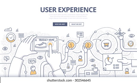 Doodle design style concept of purchasing process in online store, optimizing user experience in e-commerce. Modern line style concepts for web banners, printed and promotional materials