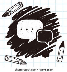 Doodle Dialog