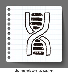 doodle dna