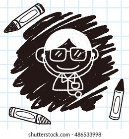 Doodle Doctor