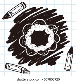 Doodle Donuts