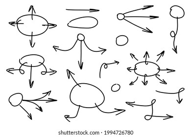 doodle drawing with a black thin line. round, oval, large and small frames with straight, curving, twisting, diverging arrows in different directions