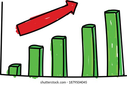 Doodle dibujando un gráfico de beneficios