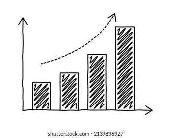 Doodle drawing growth bar chart