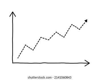 Doodle drawing growth line chart