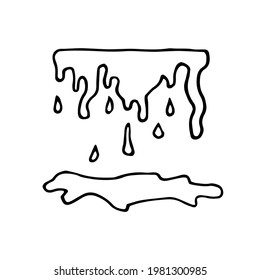 Doodle dripping liquid. Hand-drawn drops of water isolated on white background. Paint blobs flowing down. Ink drips with a puddle underneath. Halloween blood stains. Vector smudges stock illustration