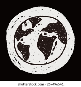 Doodle Earth