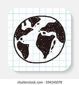 Doodle Earth