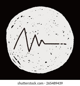 doodle ECG