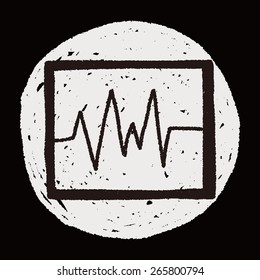Doodle ECG