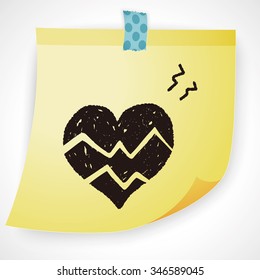 doodle ECG