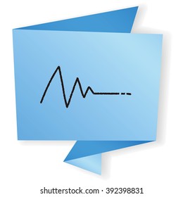 doodle ECG