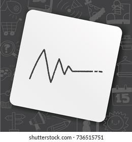 doodle ECG
