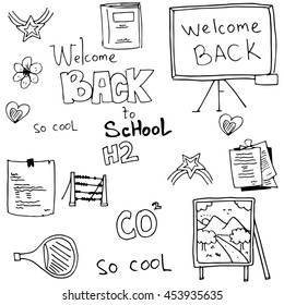 Doodle of element education on white backgrounds