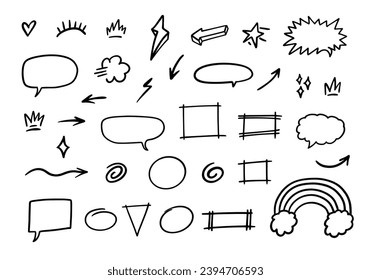 Les icônes des éléments de gribouillage soulignent le signe. Main dessinée à la carte image vectorielle. Isolé sur fond blanc.