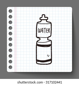 doodle energy drink