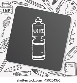 doodle energy drink