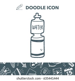 doodle energy drink