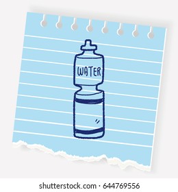 doodle energy drink