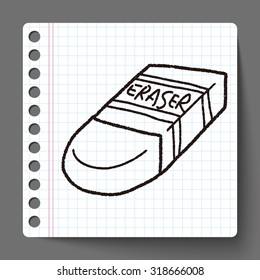 doodle eraser