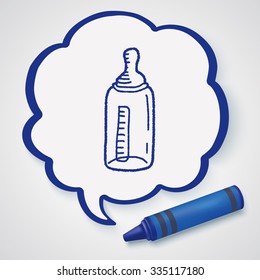 Doodle Feeding bottle