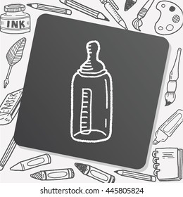 Doodle Feeding bottle