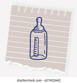 Doodle Feeding bottle