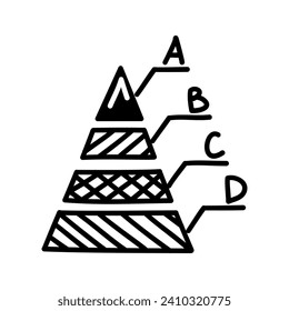 Doodle finance pyramid with 4 options. Sketch infographic vector hand drawn illustration