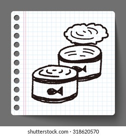doodle fish can