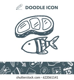 doodle fish meat