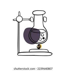 
Doodle flask heated on fire