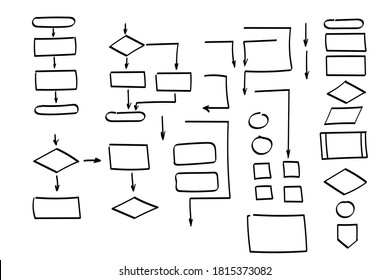 Doodle Flowchart Shapes. Programming, Algorithm Shapes. Ink Arrows Vector. Doodle Symbols. Pointer Icons. Pointer Graphic Symbols. Vector Illustration