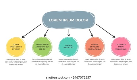 Doodle Plantilla de diagrama de flujo con cinco Elementos, infografías dibujadas a mano, ilustración de Vector eps10