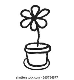 doodle flower in pot, vector illustration icon