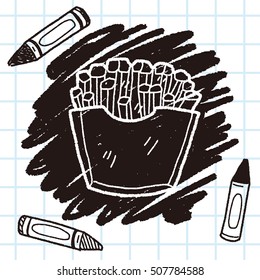 Doodle French fries