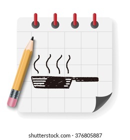 Doodle Frying pan