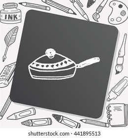 Doodle Frying pan