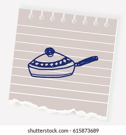 Doodle Frying pan