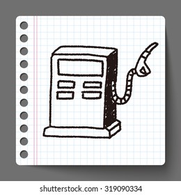 Doodle Gas station