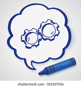 doodle gear
