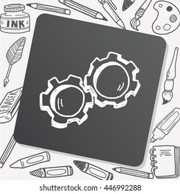 doodle gear