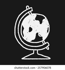 doodle globe